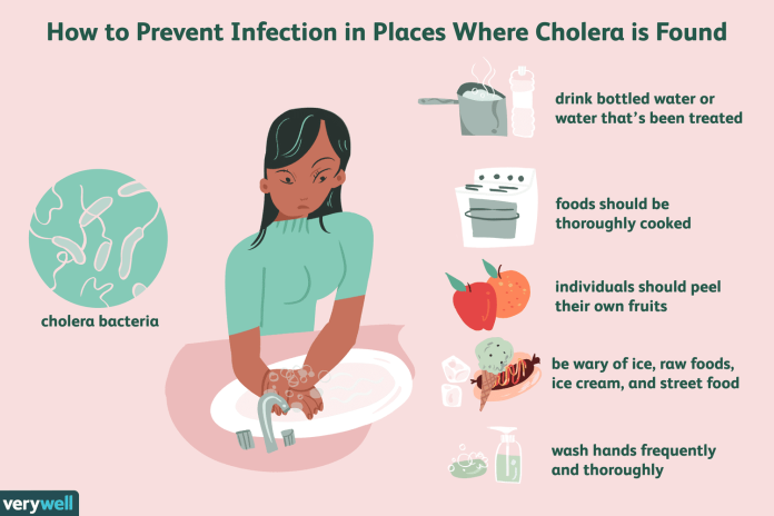 cholera prv