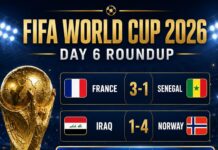 Messi Hits Hat-Trick As Argentina, France, Norway, Austria Win On World Cup Day 6